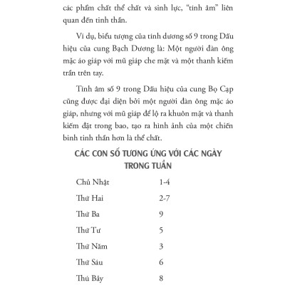 Giải Mã Thần Số Học