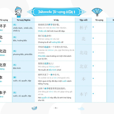 Sách - Takenote - Từ Vựng HSK Tiếng Trung - HSK1 (Cung Cấp 500 Từ Vựng)