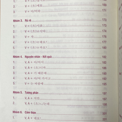 Ngữ Pháp Tiếng Hàn Sơ Cấp 4.0