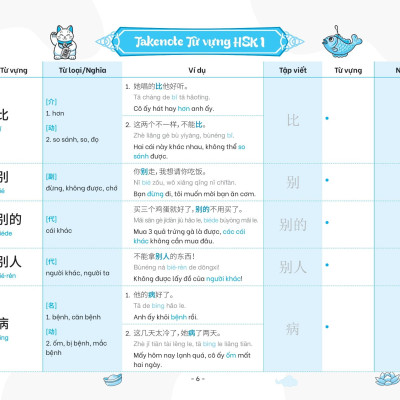 Sách - Takenote - Từ Vựng HSK Tiếng Trung - HSK1 (Cung Cấp 500 Từ Vựng)