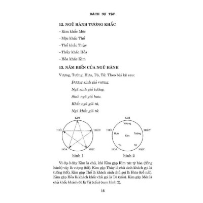 Sách - Bách Sự Tập - Đổng Công Trạch Nhật Yếu Lãm - Nhà Xuất Bản Tri Thức