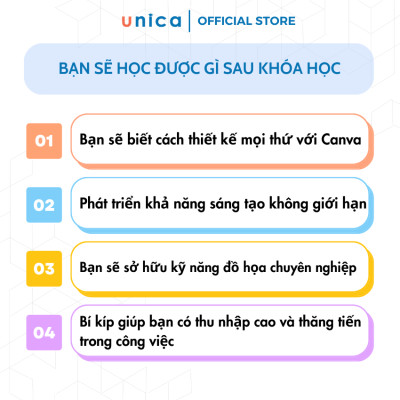 Combo 3 Sách Canva Kiến thức đỉnh cao Sáng tạo vô biên cùng Richdad Lộc kèm video bài giảng