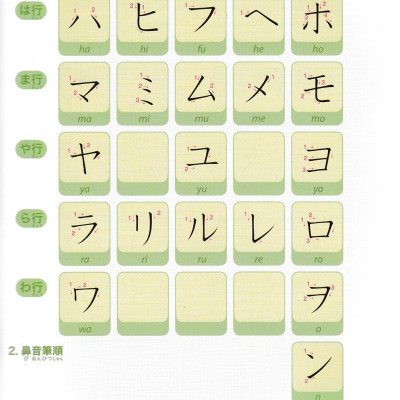 Tiếng Nhật Không Khó - Tiếng Nhật Cho Người Mới Học 3