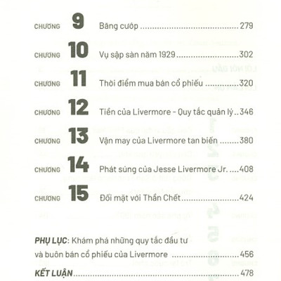 Chết Vì Chứng Khoán