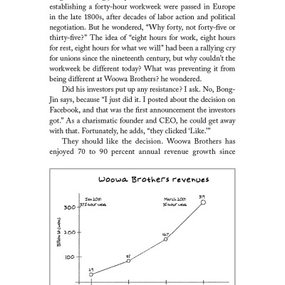 Shorter: Redesign Your Work And Reclaim Your Time