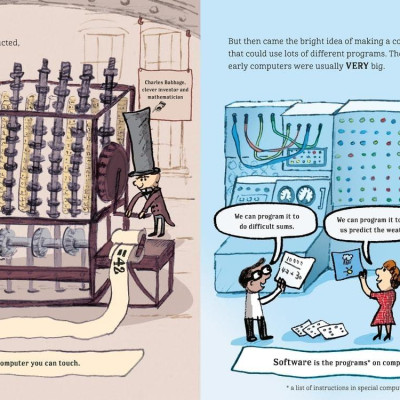 Sách ngoại văn: What Is AI?