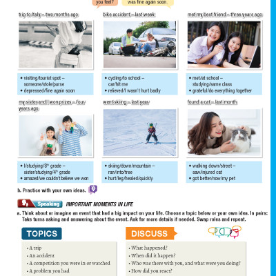 Tiếng Anh 12 i-Learn Smart World - Student