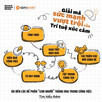 Sách HBR: Trí Tuệ Xúc Cảm - Emotional Intelligence (Trọn Bộ 10 Cuốn Kèm Boxset Sang Trọng) - Bản Quyền