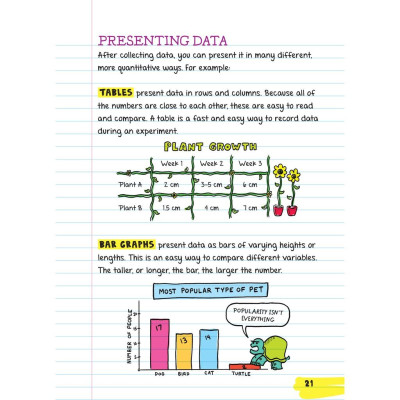 Sách Everything you need to ace Biology & Chemistry sổ tay học tập sinh học và hóa học