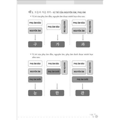 Sách - Zero To Hero Tự Học Tiếng Hàn Cấp Tốc Từ Số 0 - MCBooks