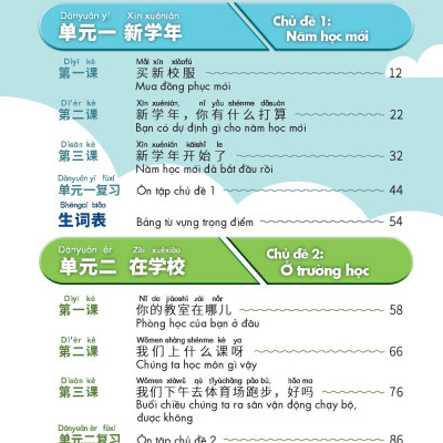 Sách tiếng Trung Quốc 5 - Sách bài học Tập 1 & 2