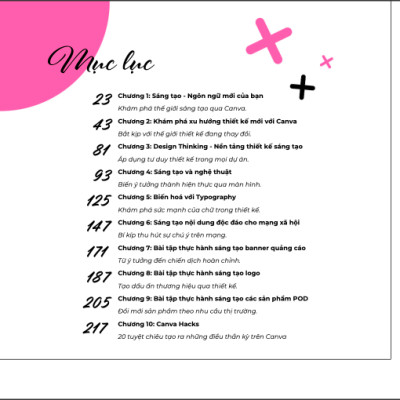 Combo 3 Sách Canva Kiến thức đỉnh cao Sáng tạo vô biên cùng Richdad Lộc kèm video bài giảng