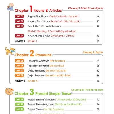 Aha Grammar Học Nhanh Toàn Diện Ngữ Pháp Tiếng Anh Lớp 4 Theo Chủ Đề