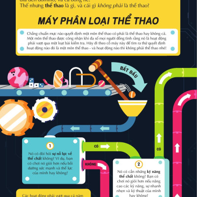 Sách 100 Bí Mật Kinh Ngạc - 100 Bí Ẩn Đáng Kinh Ngạc Về Thể Thao