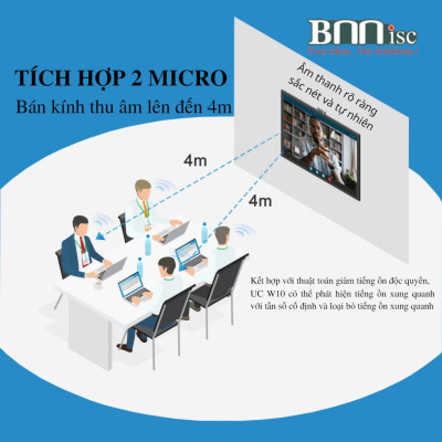 Webcam full HD 1080P  MAXHUB UC W10 góc rộng 71 độ - Hàng Chính Hãng