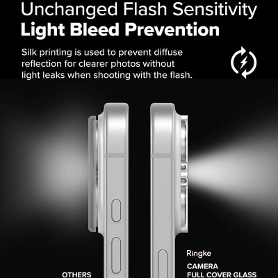 Dán cường lực full camera cho iPhone 16 Pro Max / 16 Pro / 16 Plus / 16 RINGKE Camera Full Cover Glass - Hàng Chính Hãng