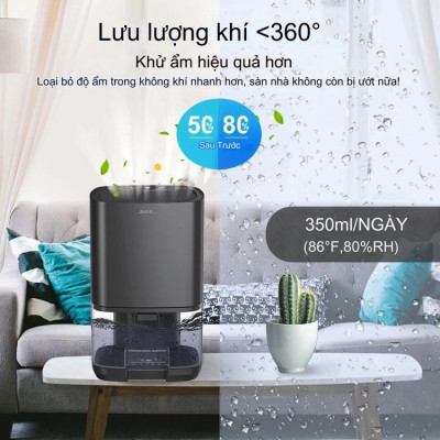 Máy hút ẩm mini H2102 để bàn, hạn chế ẩm mốc khử khuẩn bảo vệ sức khỏe gia đình, dung tích 1000ml - Hàng nhập khẩu
