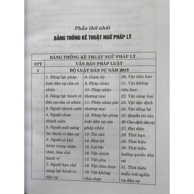 Từ Điển Thuật ngữ pháp lý thông dụng