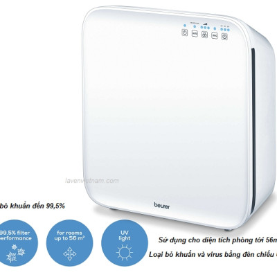 Máy lọc không khí tạo độ ẩm tiệt trùng vi khuẩn có hại BEURER LR300 - Hàng chính hãng