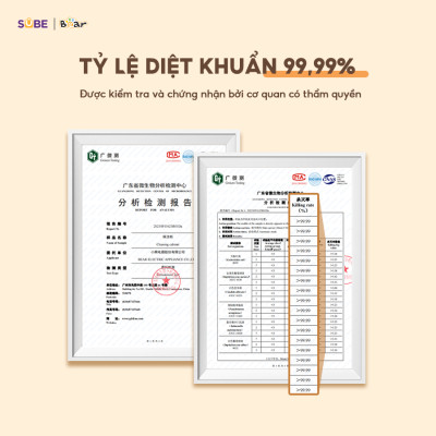 Máy Tiệt Trùng Sấy Khô UV 18L Bear Chống Ồn Tốt Khử Trùng Đa Dụng Cụ Không Tốn Điện Lưu Trữ 48H SB-MTT20 - Hàng Chính Hãng