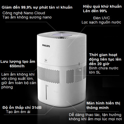 Màng lọc thay thế dành cho máy tạo độ ẩm Philips HU5969. Mã màng lọc FY1176 - HÀNG CHÍNH HÃNG