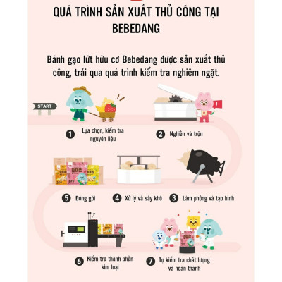 Bánh Ăn Dặm Gạo Lứt Phô Mai Bebedang Cho Bé Nhập Khẩu Hàn Quốc