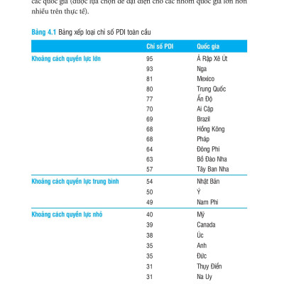 Lan Tỏa Ảnh Hưởng Thời Kỹ Thuật Số