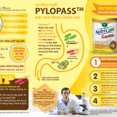 Sữa bột Nutricare Gastro dinh dưỡng y học cho người viêm dạ dày, rối loạn tiêu hóa (900g)