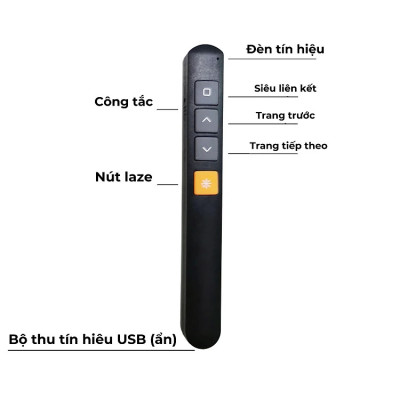 Bút Laser, Bút Trình Chiếu Điều Khiển Từ Xa Có Đầu USB Kết Nối Với Máy Tính - Hàng chính hãng