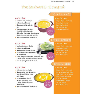 Sách - Ăn Dặm Thông Minh - Nuôi Con Mau Lớn