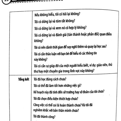 Học Tập Cũng Cần Chiến Lược