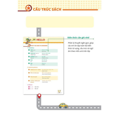 Sách - 20 Ngày Ôn Tập Toàn Diện Kiến Thức Tiếng Anh Lớp 3 - Megabook