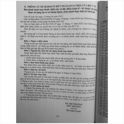 Sách Luật Dược sửa đổi, bổ sung và Các Quy Định Mới Nhất Dành Cho Ngành Dược, Dược Sĩ, Nhà Thuốc - V2507D