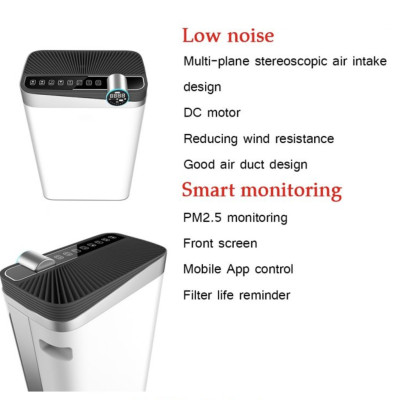 Máy lọc không khí KUCHEN ĐỨC FK08E 30-80m2 - Hàng Chính Hãng