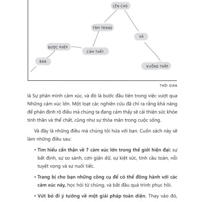 7 Cảm Xúc Lớn - Để Tâm An Giữa Bộn Bề Bất Ổn