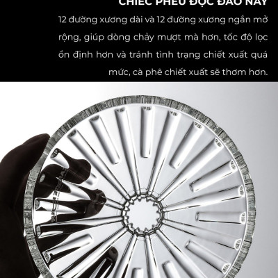 Phễu thuỷ tinh V60 rãnh thẳng đế nhôm Cafede Kona