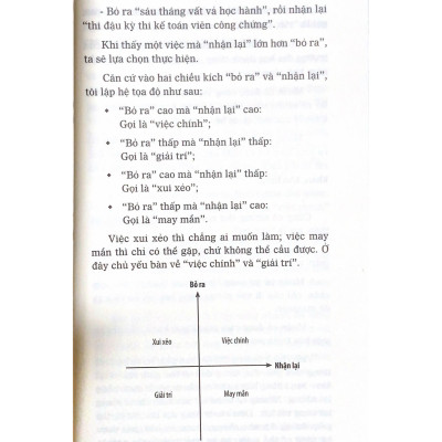 Để Trở Thành Người Thú Vị - Vanlangbooks