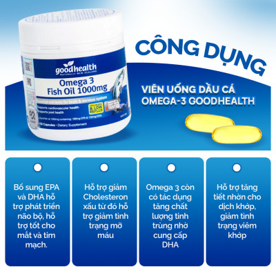 Combo 3 Hộp Dầu Cá Goodhealth Omega 3 Fish Oil 1000mg 150 Viên - Bổ Não - Tăng Trí Nhớ - Mắt Tinh - Chính Hãng Từ New Zealand