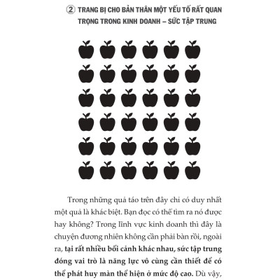 Rèn Luyện Siêu Trí Nhớ Bằng Hình Ảnh