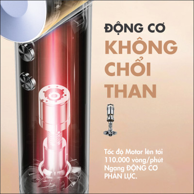 Máy sấy tóc ion âm tốc độ cao Laifen - phiên bản LF03