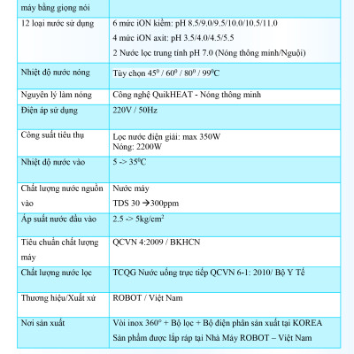 Máy Lọc Nước Điện Giải Ion Kiềm ROBOT IonSmart 1112 Nóng Thông Minh Tạo 12 Loại Nước Sử Dụng - Hàng Chính Hãng