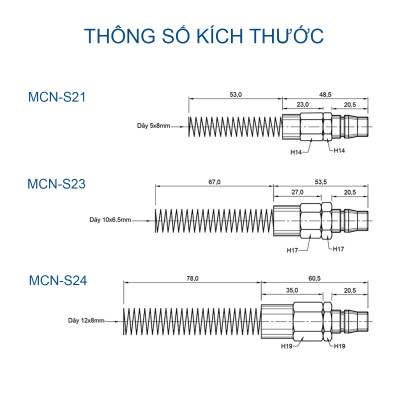 Đầu nối nhanh khí nén MCN-S  Sang A (Hàn Quốc)