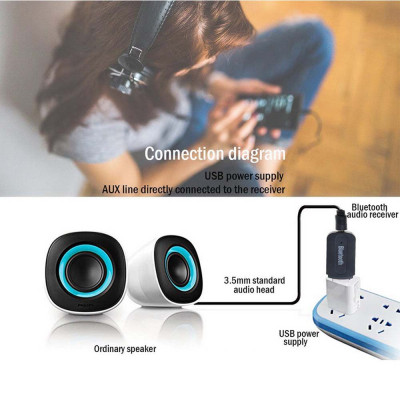 Usb Bluetooth Audio BT 163 HJX-001 Chuyển Loa Thường Thành Loa Bluetooth - Hàng Nhập Khẩu