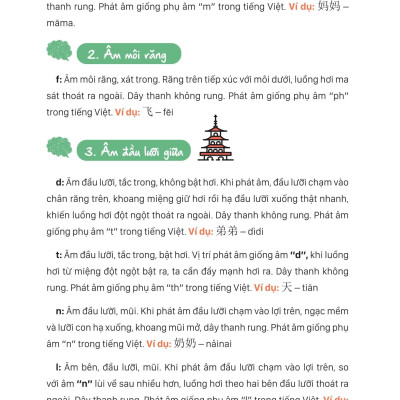 Sách - Mind Map Giao Tiếp Tiếng Trung Theo Giáo Trình Hán Ngữ