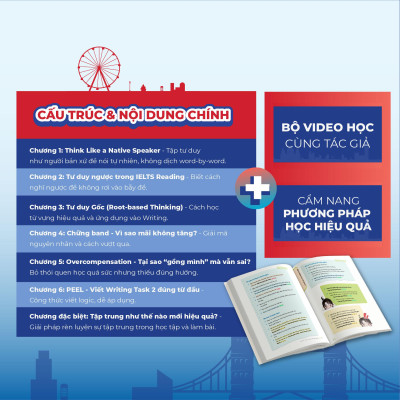 Sách - Tư Duy Học IELTS Đúng Từ Đầu - Nền Tảng Chiến Lược Cho Hành Trình Chinh Phục Tiếng Anh