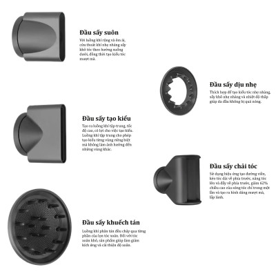 MÁY SẤY TÓC ION ÂM 5 ĐẦU PF-ST02-1400 CÔNG SUẤT 1400W BẢO HÀNH 1 NĂM HÀNG CHÍNH HÃNG