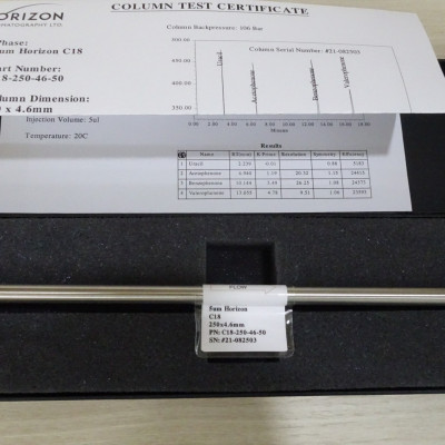 Cột Sắc Ký HPLC C18 (bộ kit 2 cột 150 & 250mm)