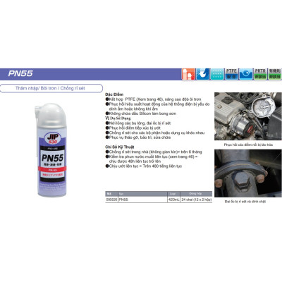 Dung dịch tẩy và chống rỉ sét JIP530- PN55 cho khuôn, máy móc ICHINEN Nhật Bản