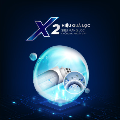 Máy lọc nước RO Tân Á Đại Thành Plus – 8 Lõi, Hàng Chính Hãng, Bảo Hành 12 Tháng