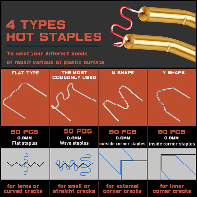 Bộ Máy Mỏ Hàn Nhựa Dập Ghim Đa Năng – Phục Hồi Nhựa Ô Tô, Xe Máy, Gia Đình Gãy Vỡ Lại Như Mới, Tặng Kèm 400 Ghim